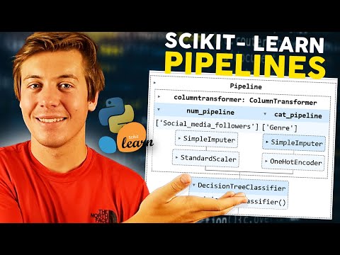 Building a Machine Learning Pipeline with Python and Scikit-Learn | Step-by-Step Tutorial