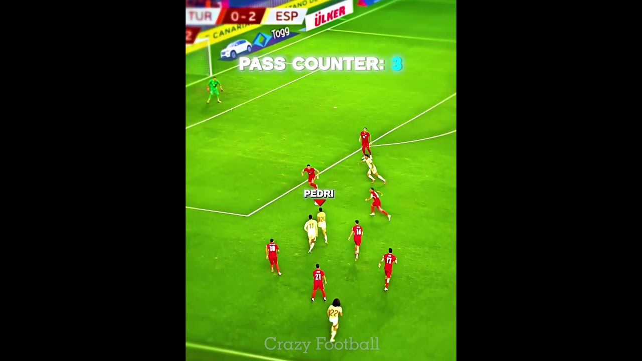 Spain's Tiki-Taka Goal Highlight ⚽