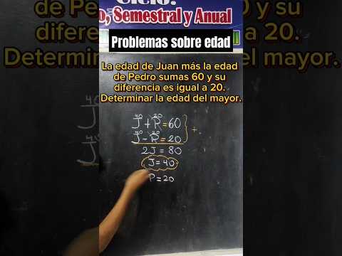 Resolvamos el siguiente problemas sobre edades #clasesdematematicas