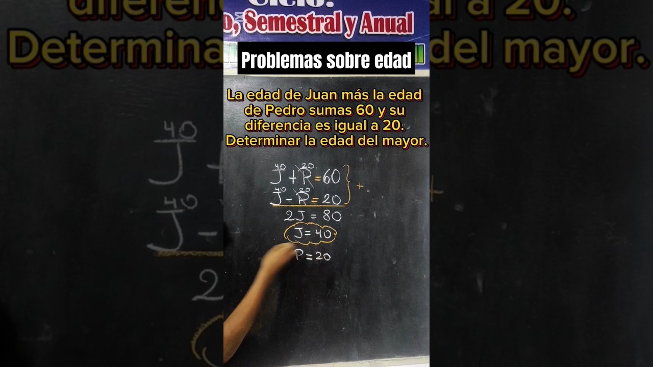 Resolución de Problemas de Edades en Clases de Matemáticas