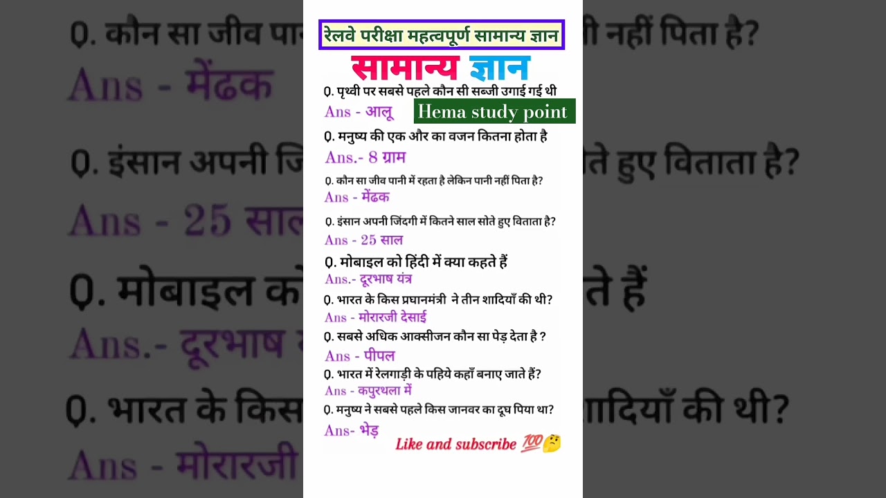 Top 20 GK Questions & Answers 🤔