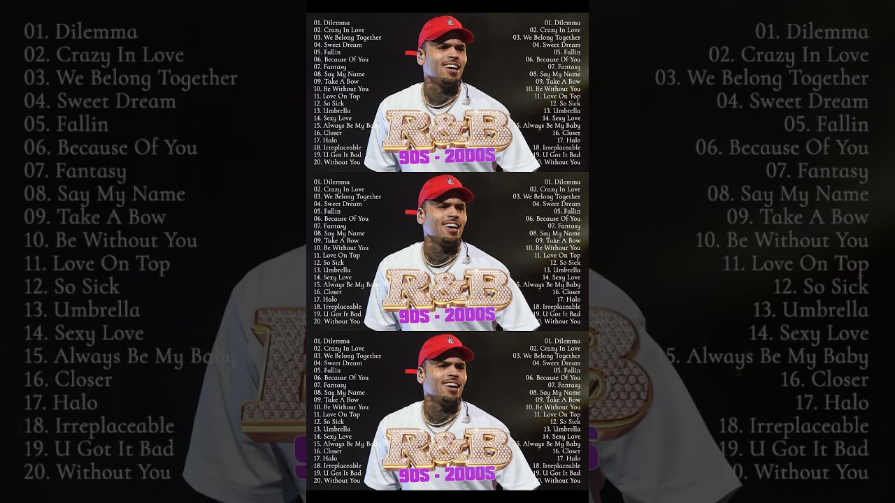 Ultimate 90s R&B Party Mix 🎶 | Mary J. Blige, Mariah Carey & Ne-Yo Classics