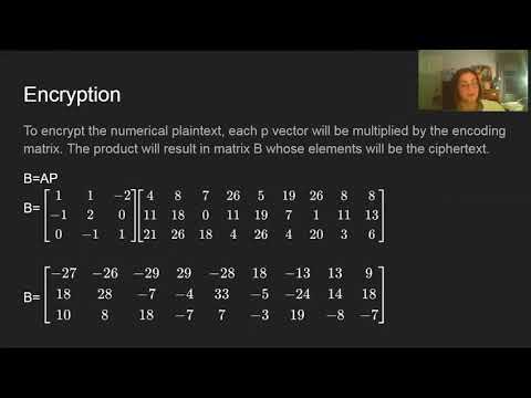 Applications of Linear Algebra in Cryptography