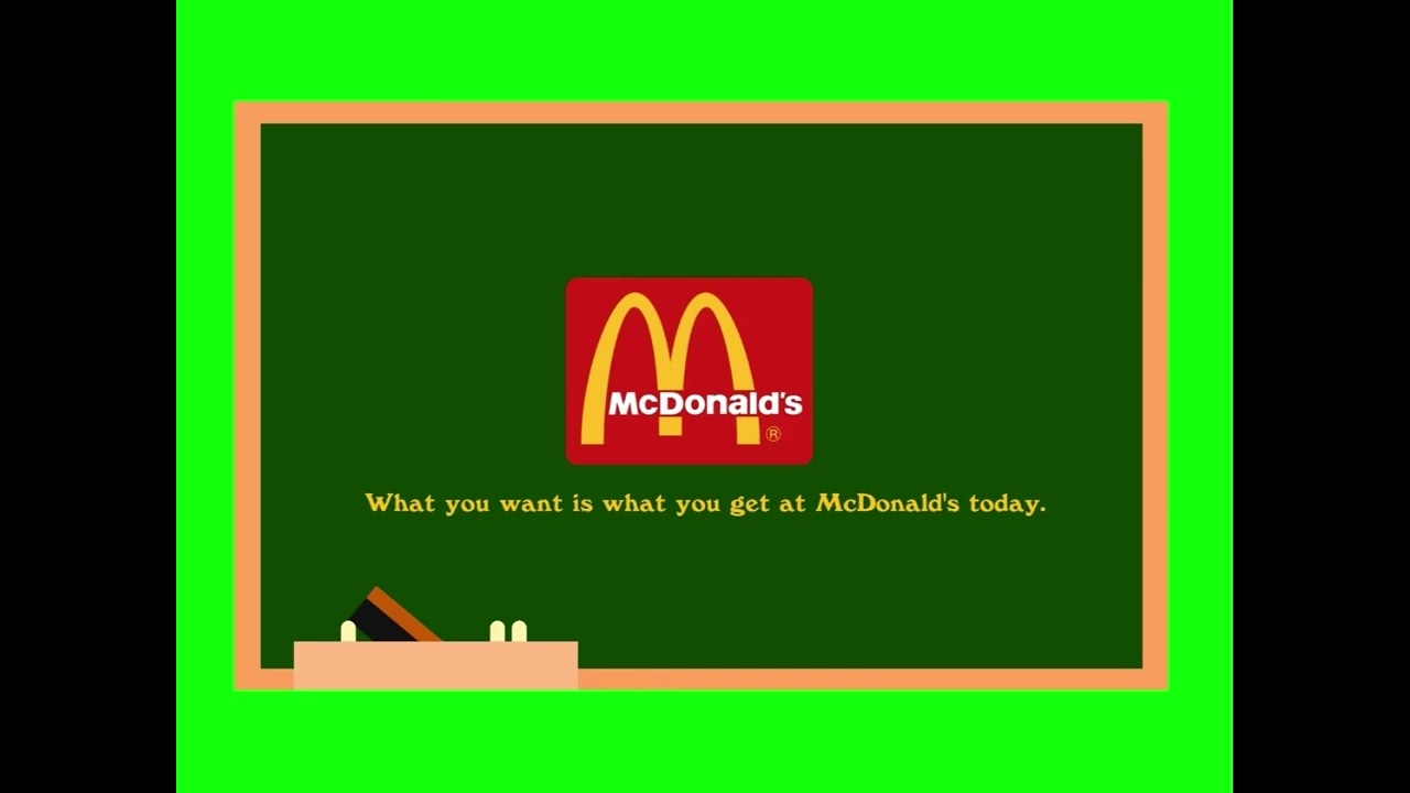 Monica's Gang Toons Season 6 (1993-94) Funding Credits | Nostalgic Animation (1988-1996) 🎬