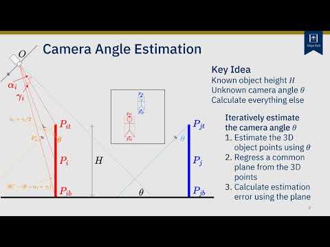 CAMOT: Camera Angle-Aware Multi-Object Tracking