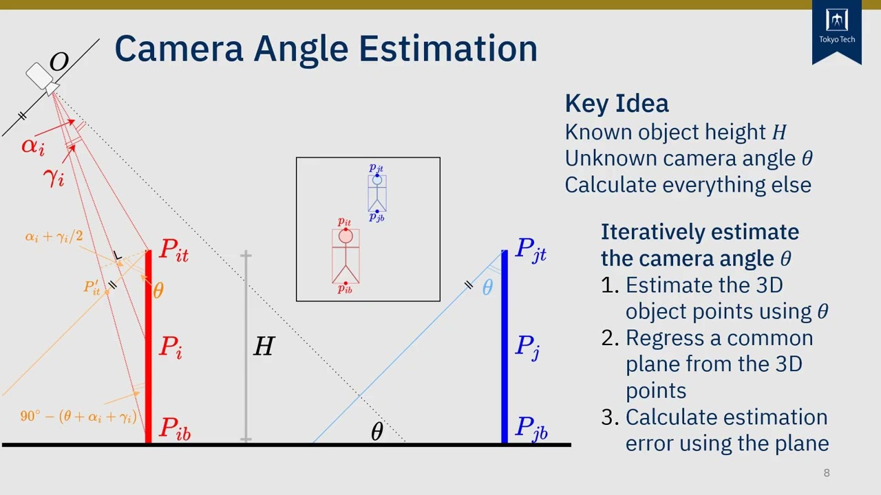 CAMOT: Enhancing Multi-Object Tracking with Camera Angle Awareness 📷