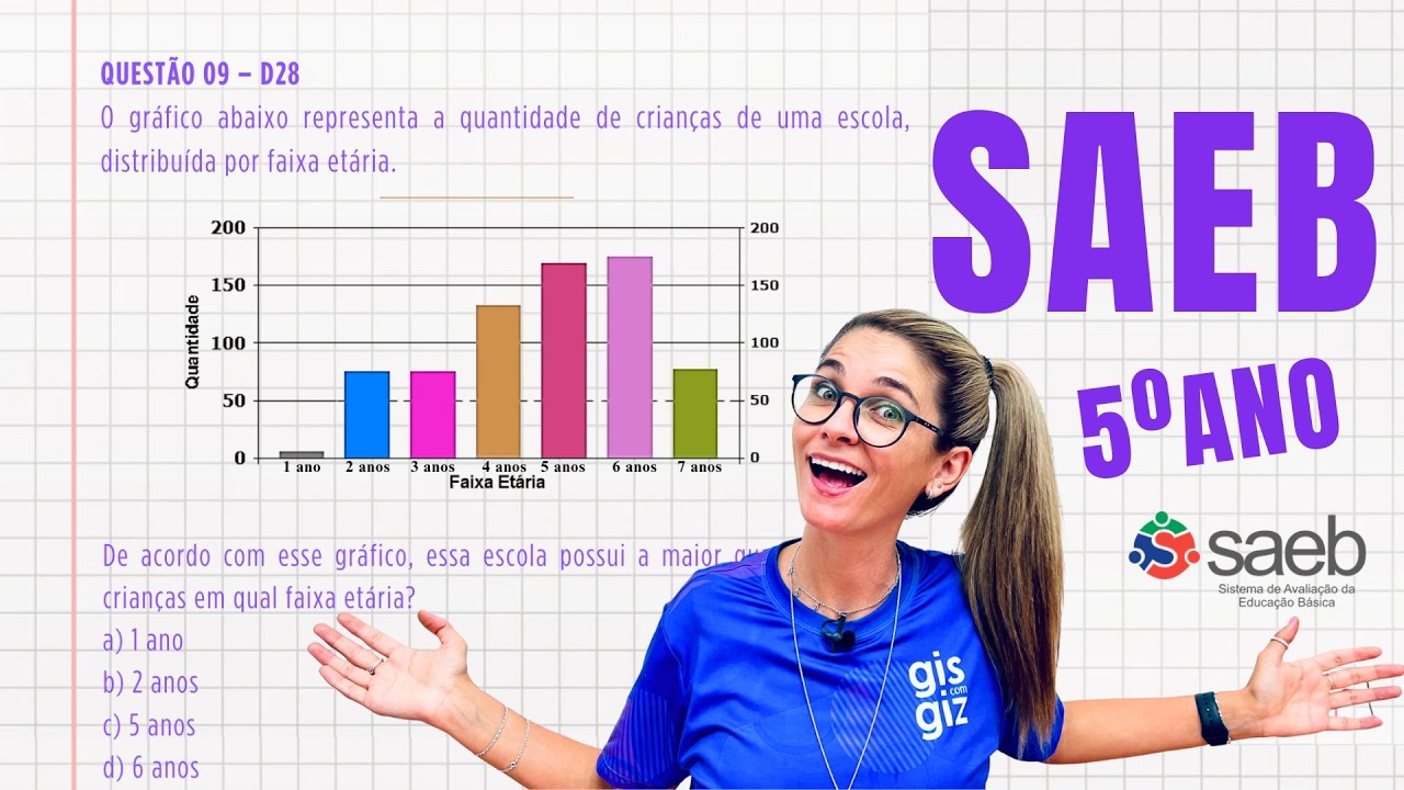 SAEB  MATEMÁTICA 5º ANO | SIMULADO PREPARATÓRIO | #4