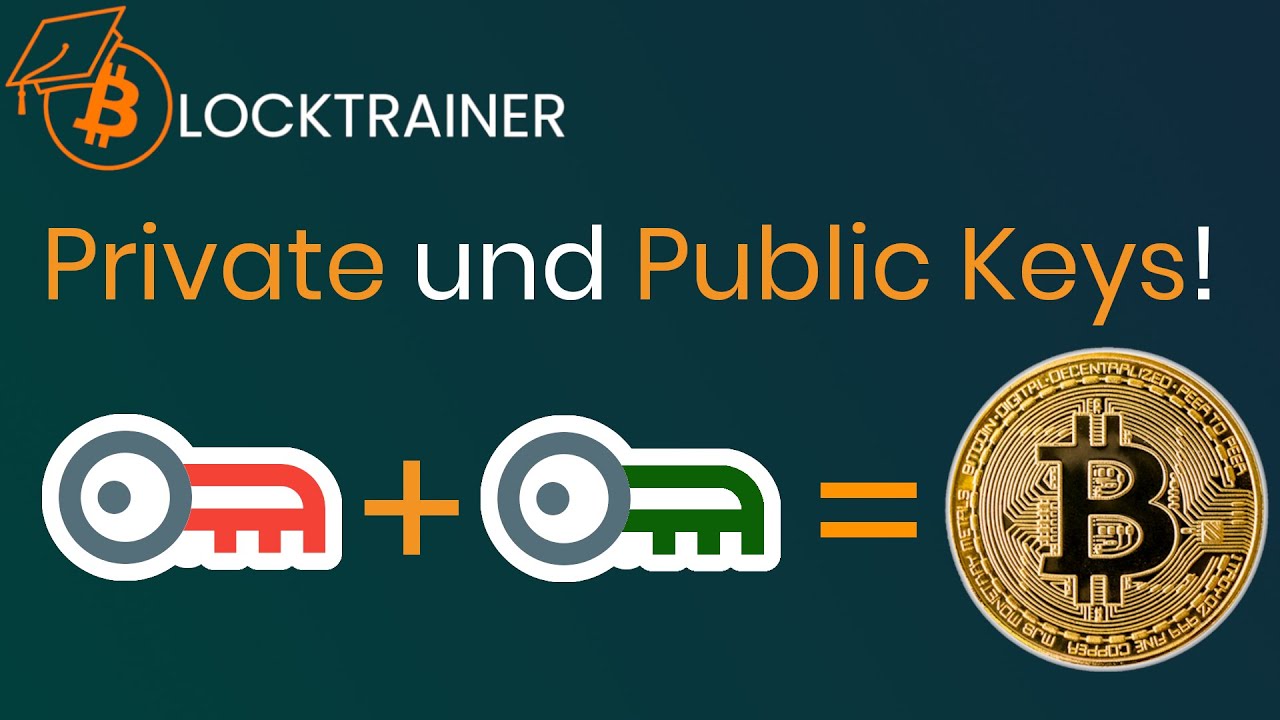 Private & Public Keys erklärt: Grundlagen für Kryptowährungen 🔑