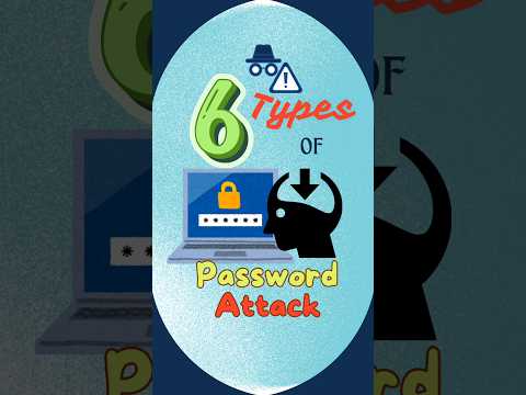 6 Types of Password Attack