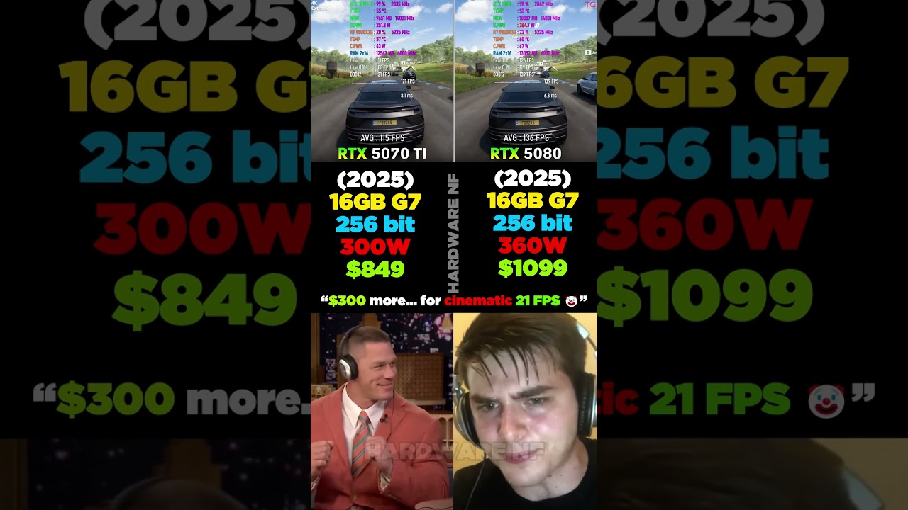 RTX 5070 Ti vs. RTX 5080: Which One to Choose? 🔍