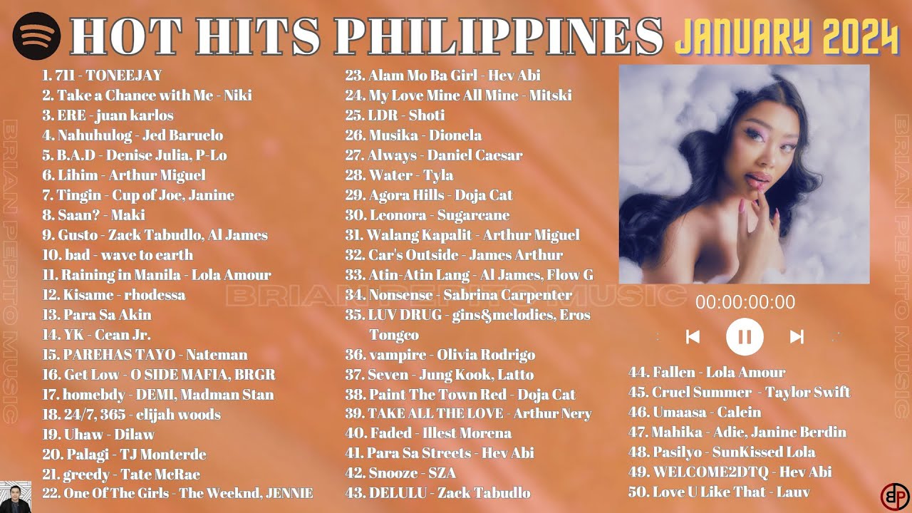 Hot Hits Philippines 🎶 - Jan 2024 Spotify Playlist