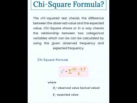 What is Chi Square Formula? #statistics #square #chi