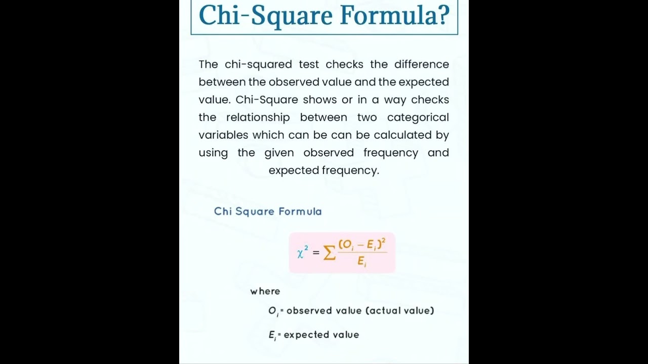 Understanding the Chi-Square Formula in Statistics 📊
