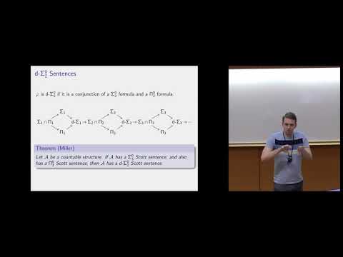 Some computability theory of finitely generated structures