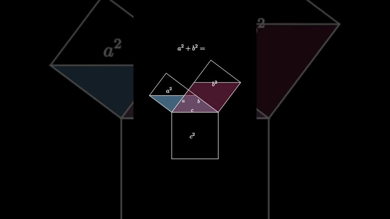 Reimagined Euclid’s Proof of the Pythagorean Theorem 🧮