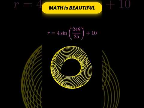 The Beauty of Mathematics