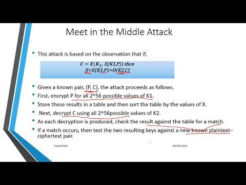 INS: Unit-3 Multiple Encryption