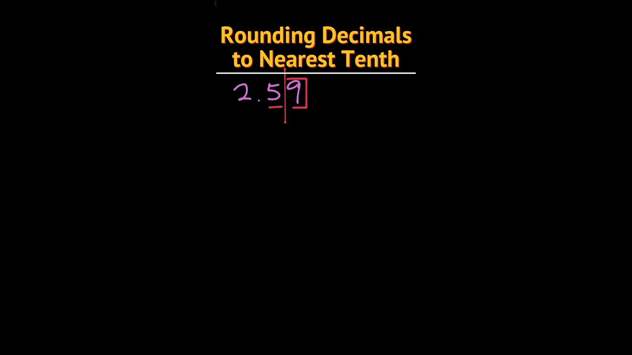 Rounding Decimals to Nearest Tenth 📏