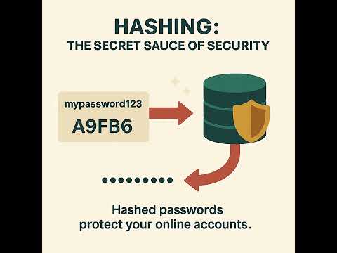 Simple Cryptography Course - Episode 9