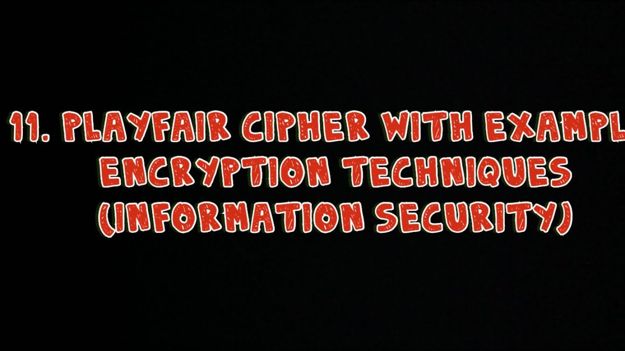 🔐 Playfair Cipher Explained: Step-by-Step Encryption Example