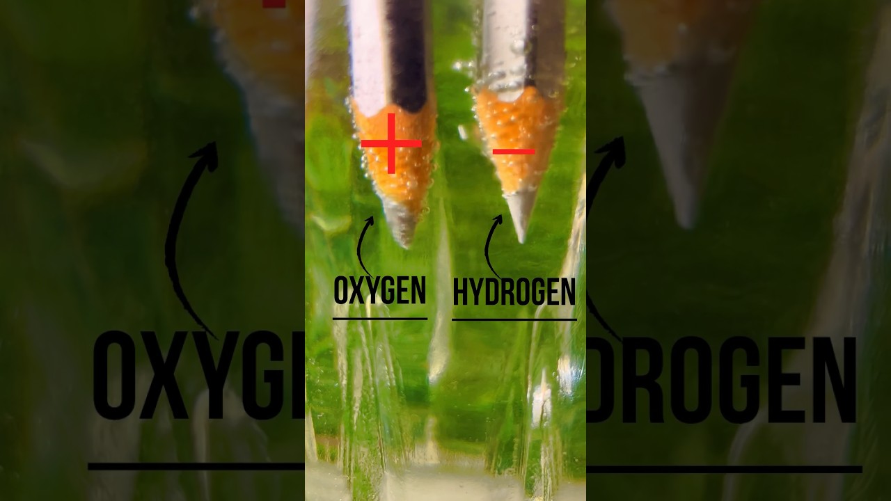 Water Electrolysis: Producing Hydrogen 💧