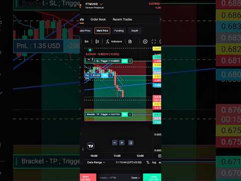 Delta Exchange Live Trading Video | Crypto Trading