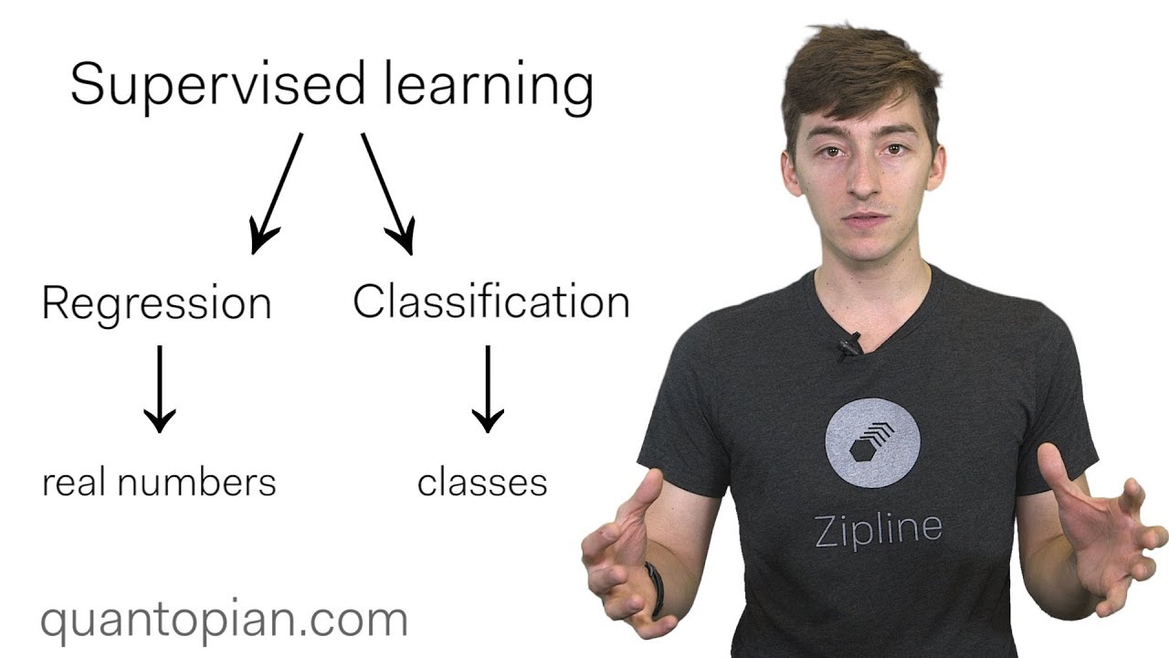 Mastering Machine Learning: Regression & Classification Explained π