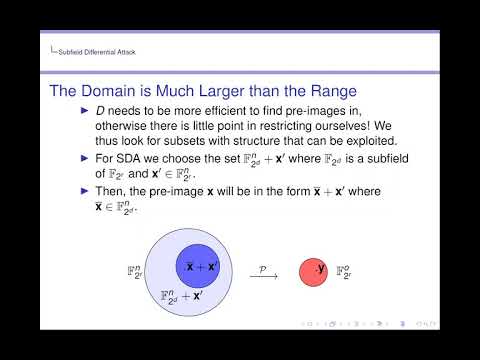 Cryptanalysis of The Lifted Unbalanced Oil Vinegar Signature Scheme