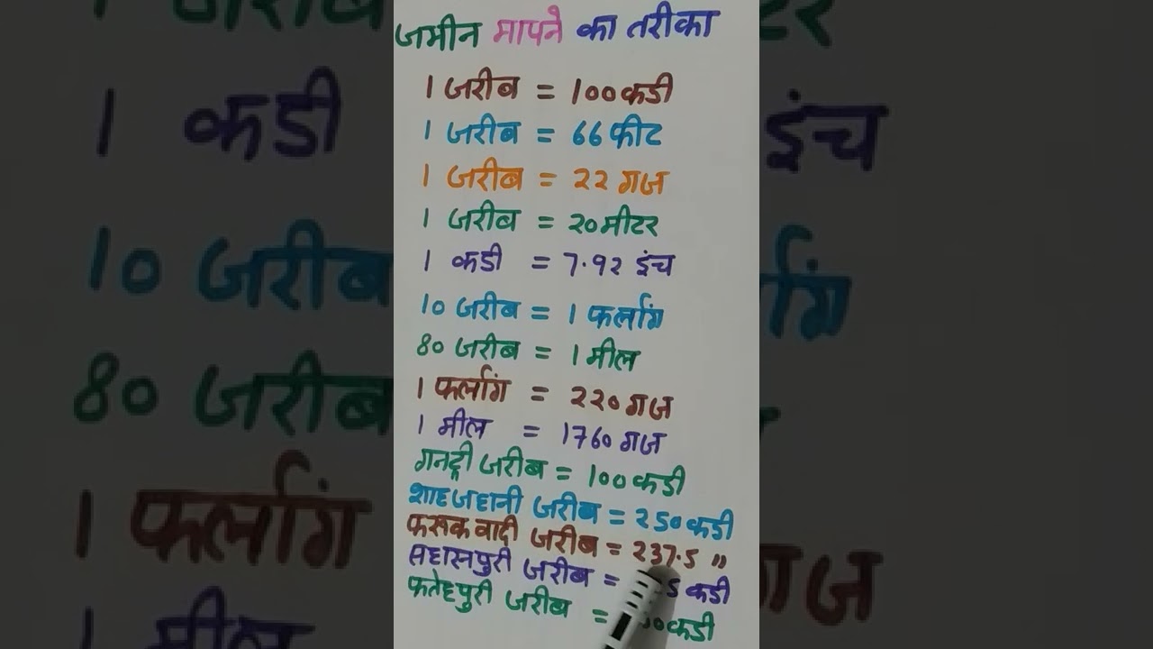 जरीब क्या है? जमीन मापने का आसान तरीका 🏡 | फ़र्लांग, कड़ी, गज, मीटर, इंच की पूरी जानकारी