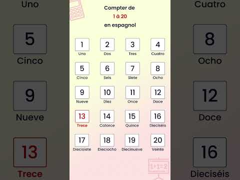 Les nombres de 1 à 20 en espagnol ES #espagnol #education