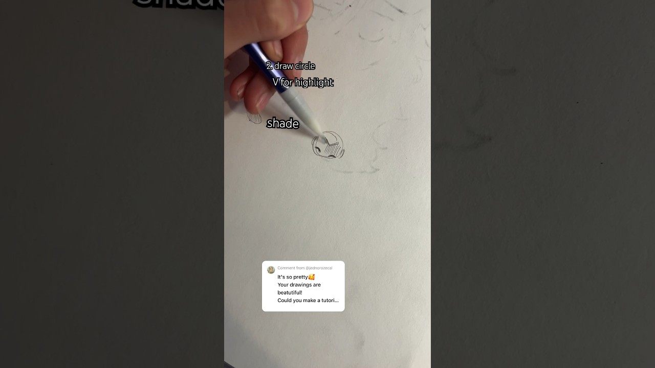 Favorite Nose Tutorial π