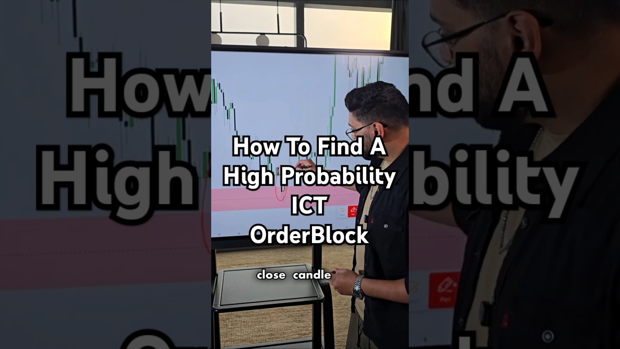 Find High-Probability ICT Order Blocks for Big Gains 📈
