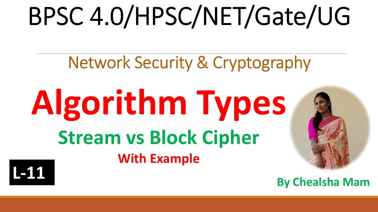 Stream Cipher vs Block Cipher: Key Differences Explained π