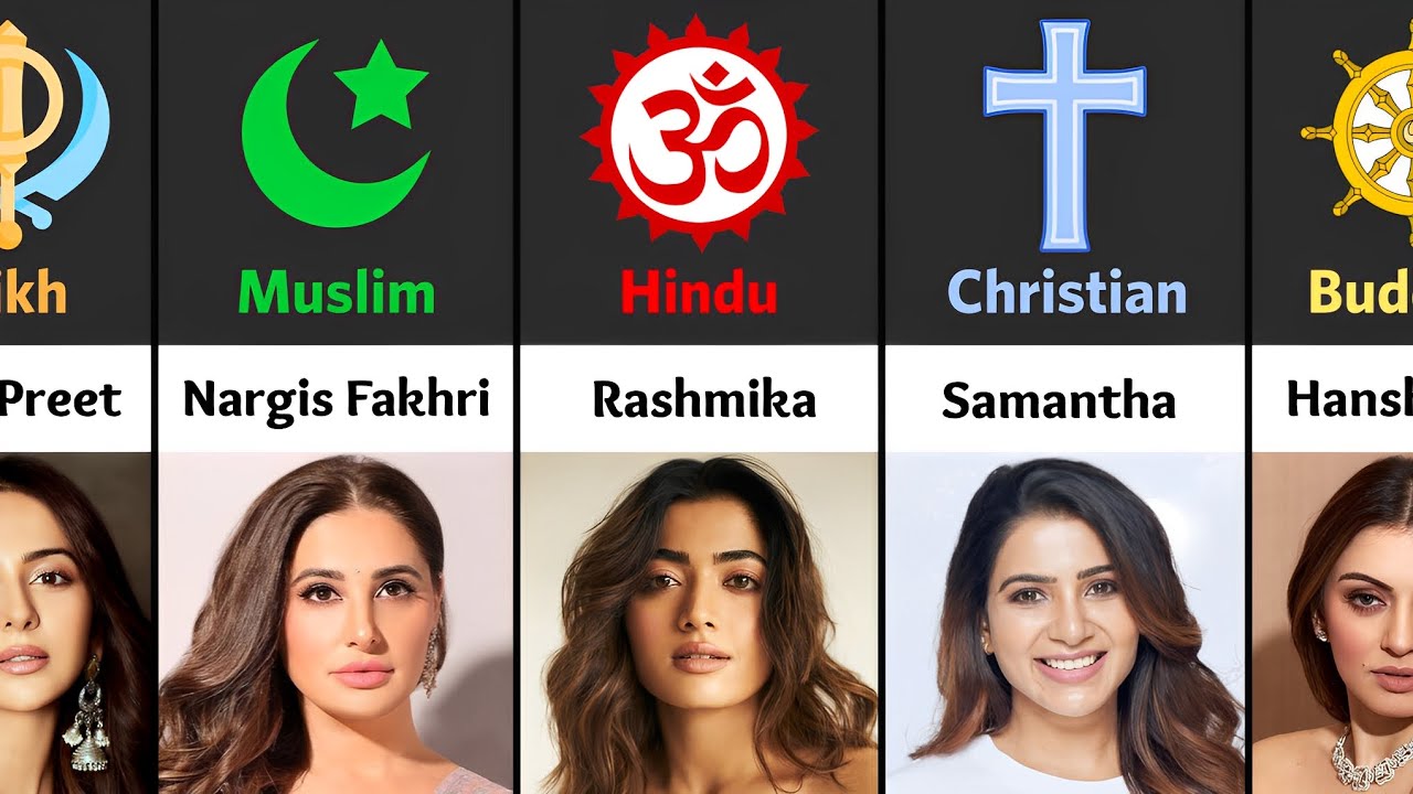 Religion of South Indian Actresses β¨