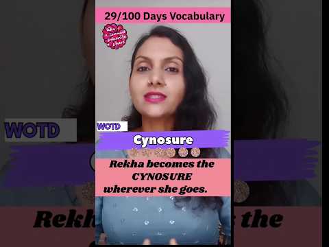 360° Re-Gyan