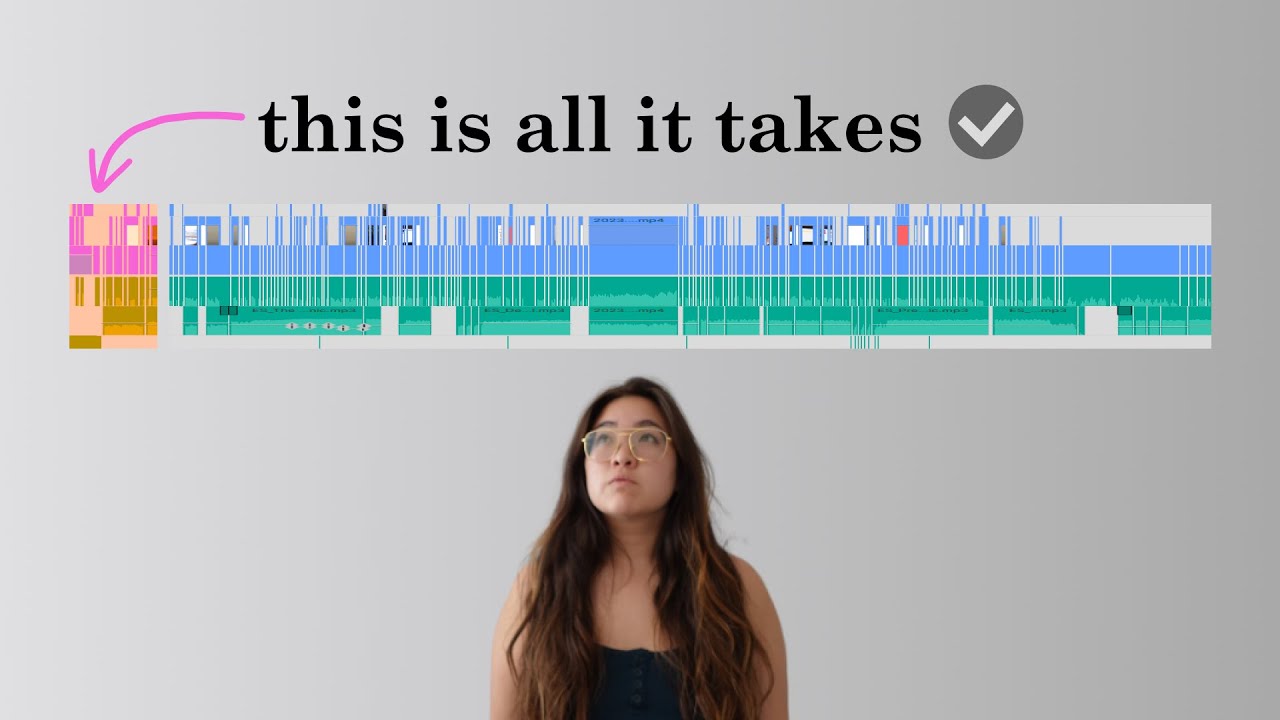 Create a Killer YouTube Intro to Grow Fast π