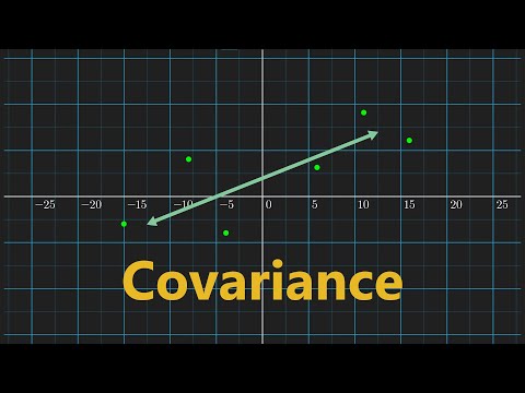 Covariance Clearly Explained!