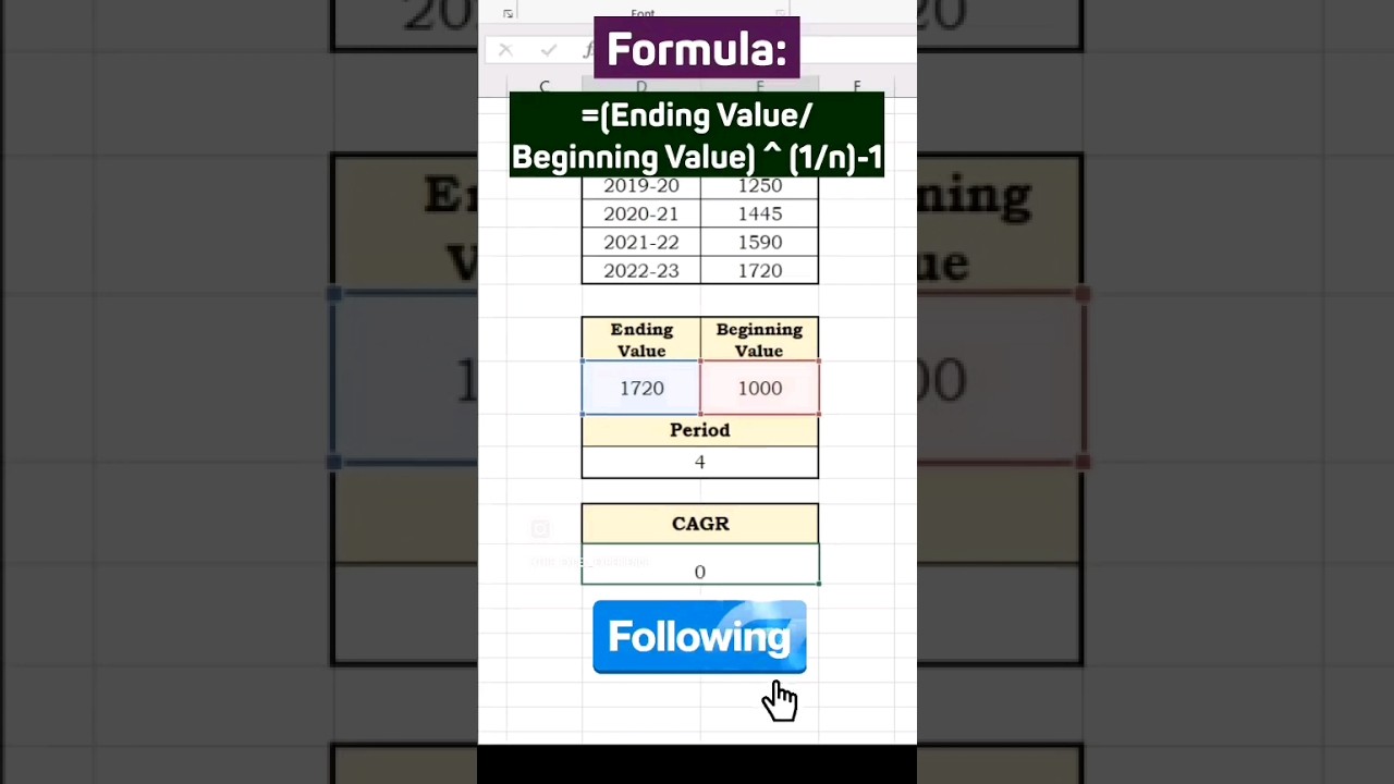 Mastering CAGR Calculation in Excel: Step-by-Step Guide 📈