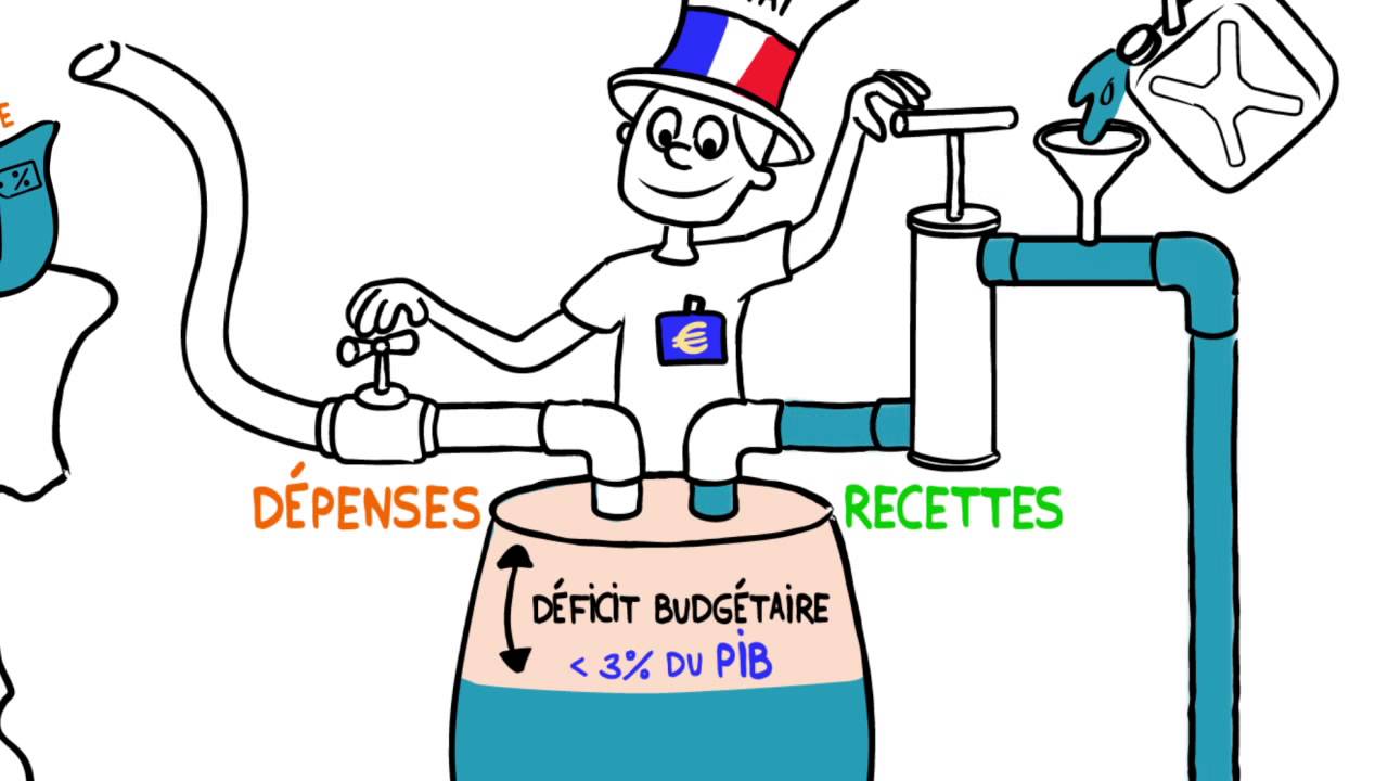 L'élaboration du budget de l'État 📊