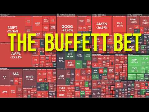 The Stock Market Always Wins