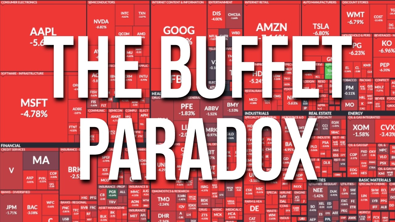 Warren Buffett's Secret to Beating the Stock Market 💡