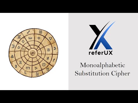 Break Monoalphabetic Substitution Cipher | Cryptanalysis