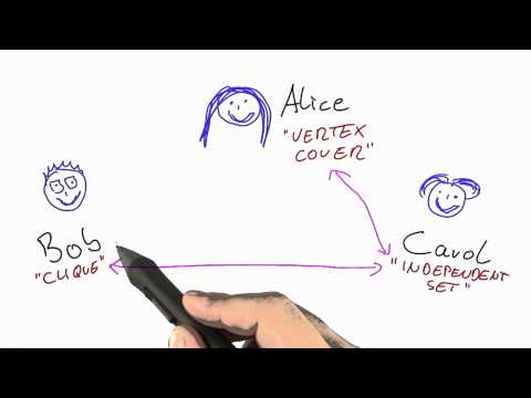 Reductions - Intro to Theoretical Computer Science