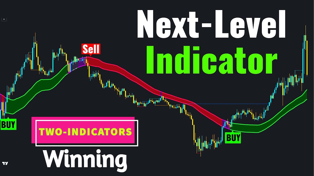 Top TradingView Indicators for 2026 🚀