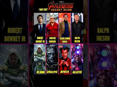 Marvel upcoming villains , Avengers secret wars #shorts #trending
