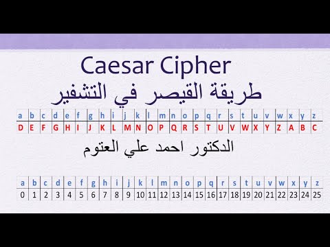 Caesar Cipher طريقة القيصر في التشفير