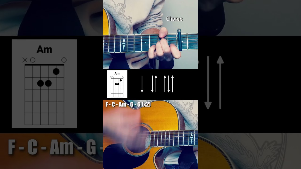 Learn 'The Fate Of Ophelia' Chorus by Taylor Swift ๐ธ