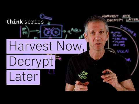 Defeat the Quantum Menace: Protecting Data from Quantum Computers