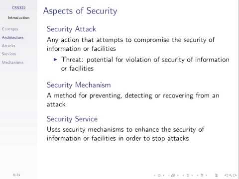 Introduction to Security and Cryptography (CSS322, Lecture 1, 2013)