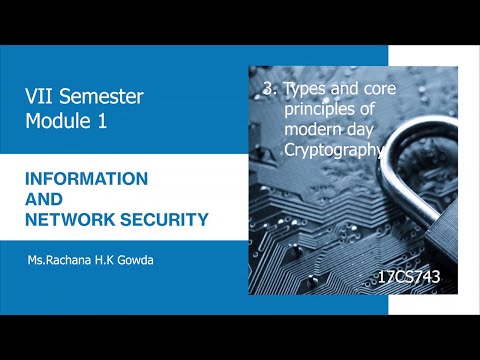 17CS743 | M1 | Part 2 | Types and Core Principles of Modern day Cryptography